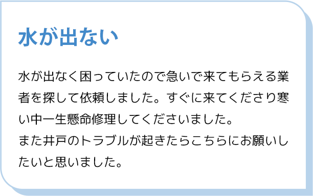 お客様の声アンケート